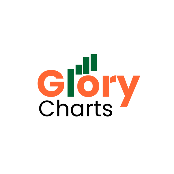thumbnail Glory Charts Software Quarterly Access